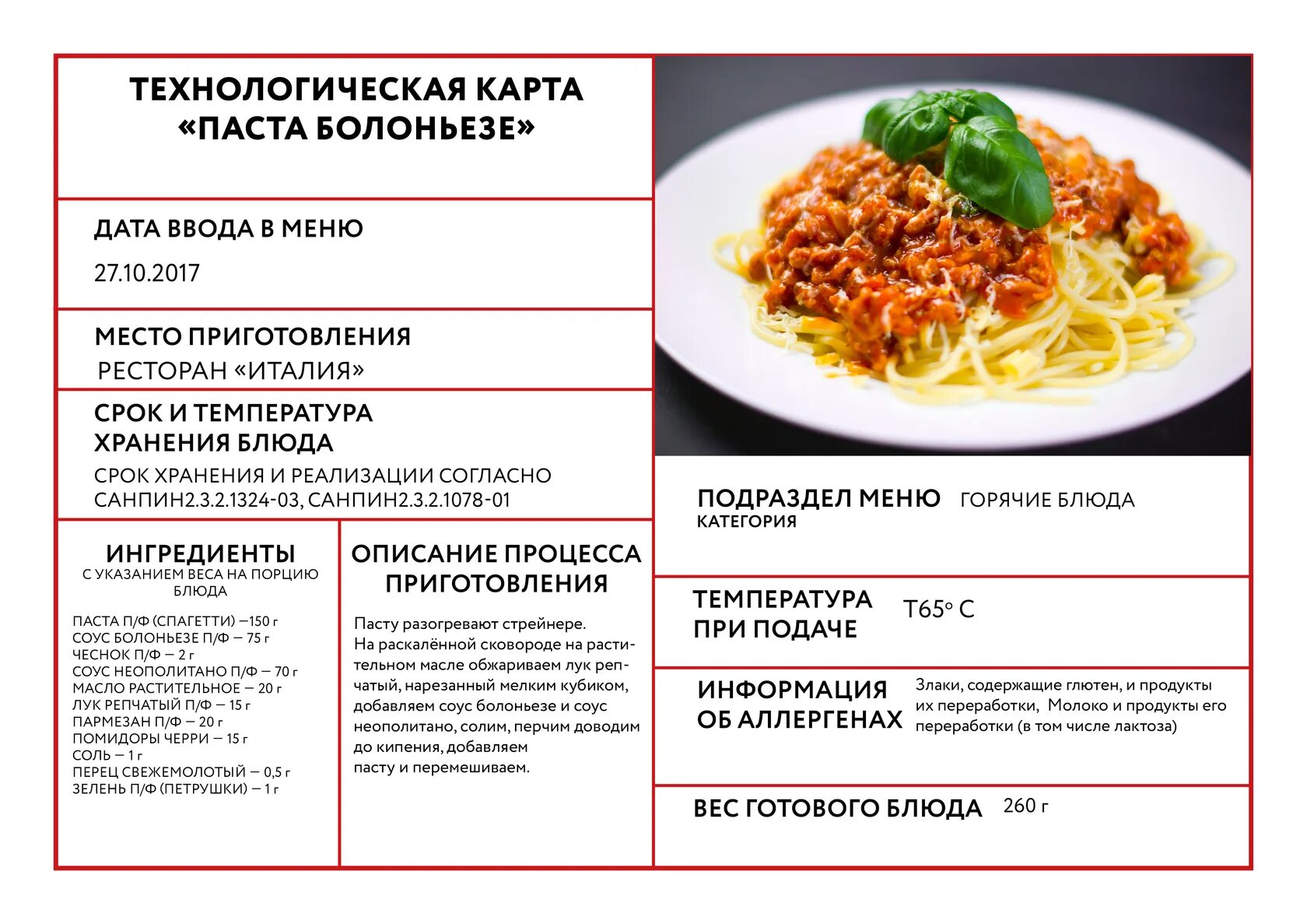 Корректировка меню