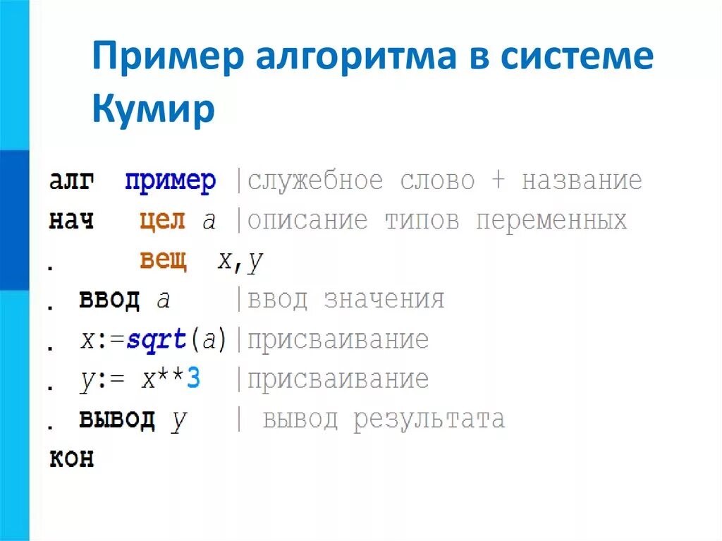 Ключевые слова алгоритма. Примеры программирования на алгоритмическом языке в кумире. Кумир пример алгоритма. Программа кумир алгоритмы. Алгоритмический язык программирования кумир.