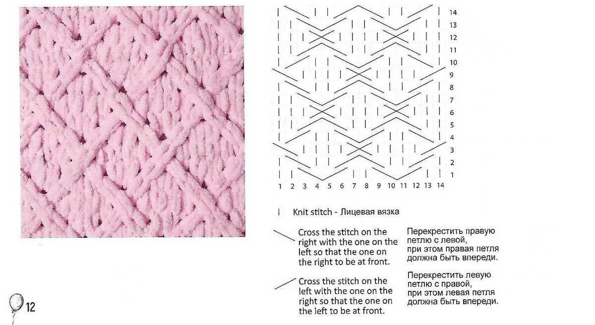 Плед Ализе Пуффи плетенка схема вязания. Узор плетенка Ализе Пуффи. Схемы вязания пряжей Ализе Пуффи. Ализе Пуффи плетенка схема.