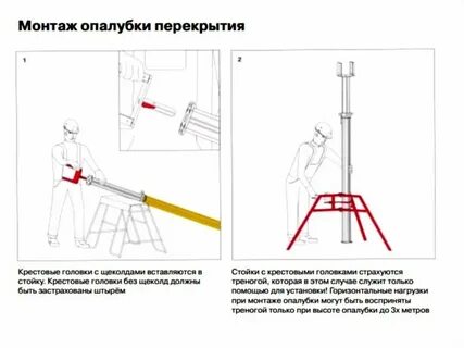 Нагрузка на стойку