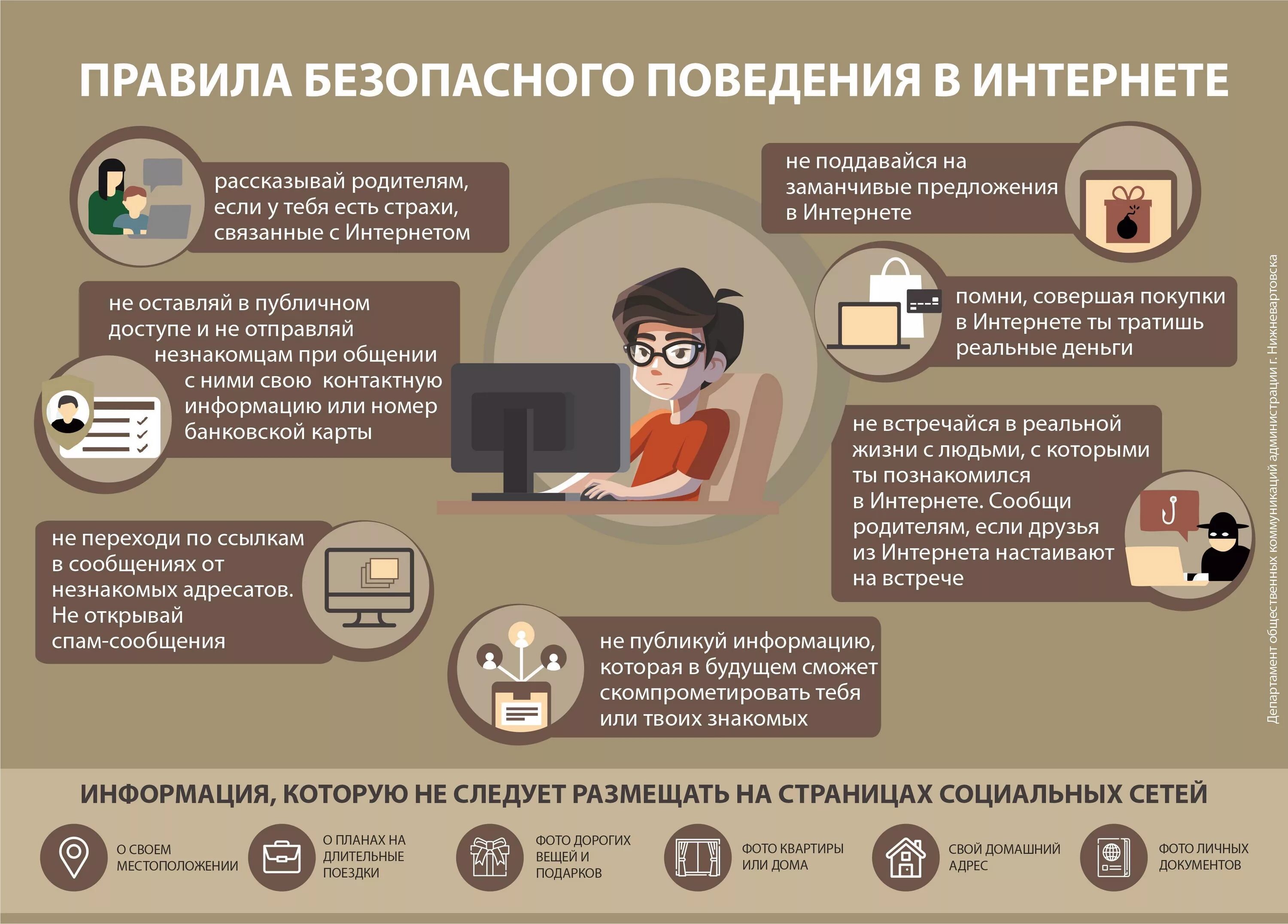 Правила безопасного поведения в интернете. Памятка безопасность в интернете. Безопасное поведение в интернете. Безопасность в сет интернет.