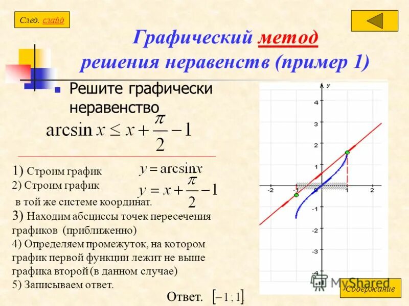 Решение графических функций. Решение неравенств методом графиков. Алгоритм решения неравенств графическим методом. Решение уравнений и неравенств графическим способом. Как выполняется Графическое решение линейных уравнений и неравенств.