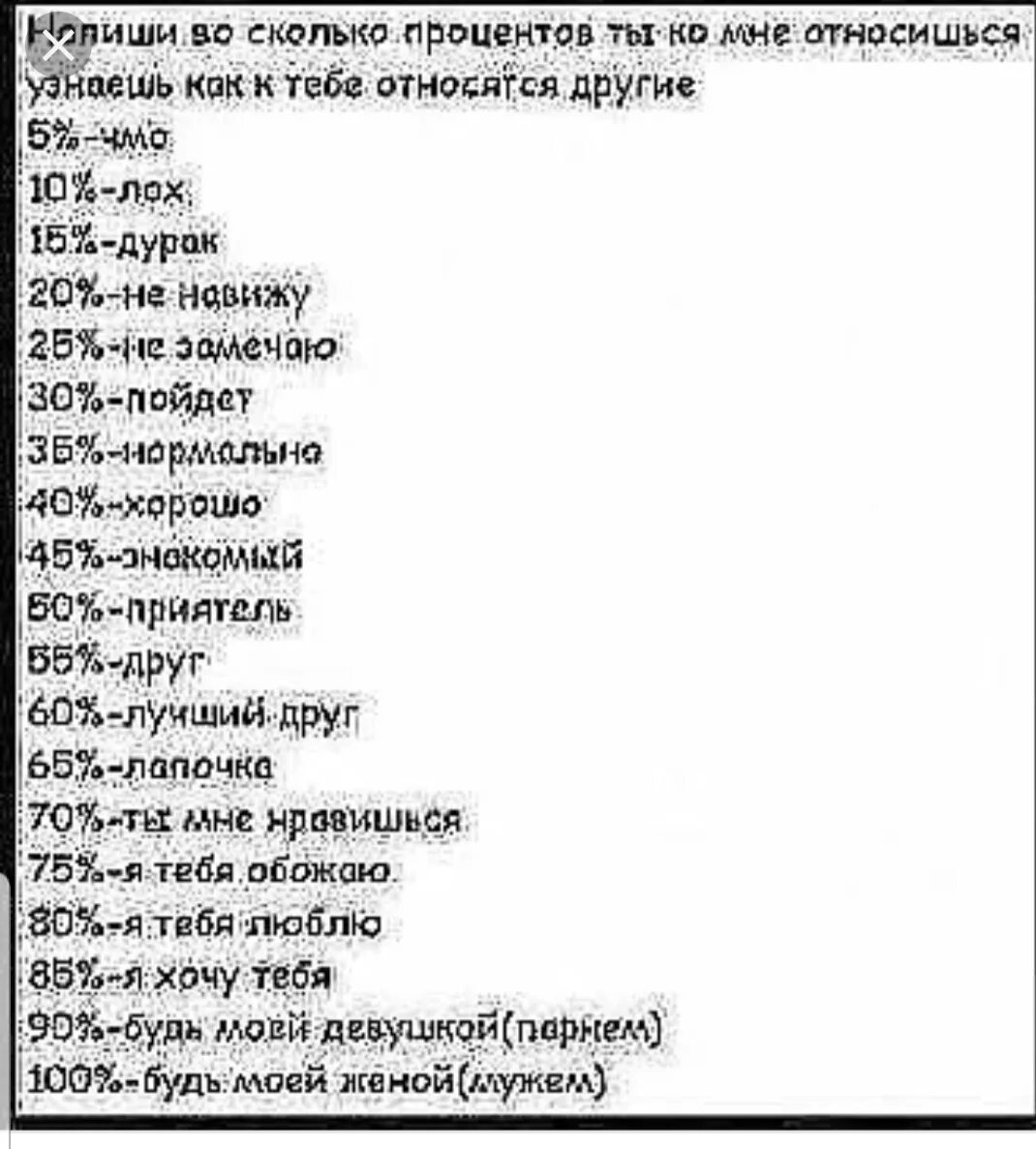 Назови 1 хотя бы. На сколько процентов ты. Прозвища для девушек. Как понять кто тебя любит из мальчиков. Смешные картинки для игры кто я.