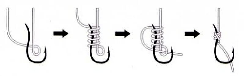 Схема завязывания рыболовных крючков. Узел для привязывания крючка с лопаткой. Узел на крючок рыболовный без ушка. Узлы для привязки крючка с лопаткой. Как крючок крепится