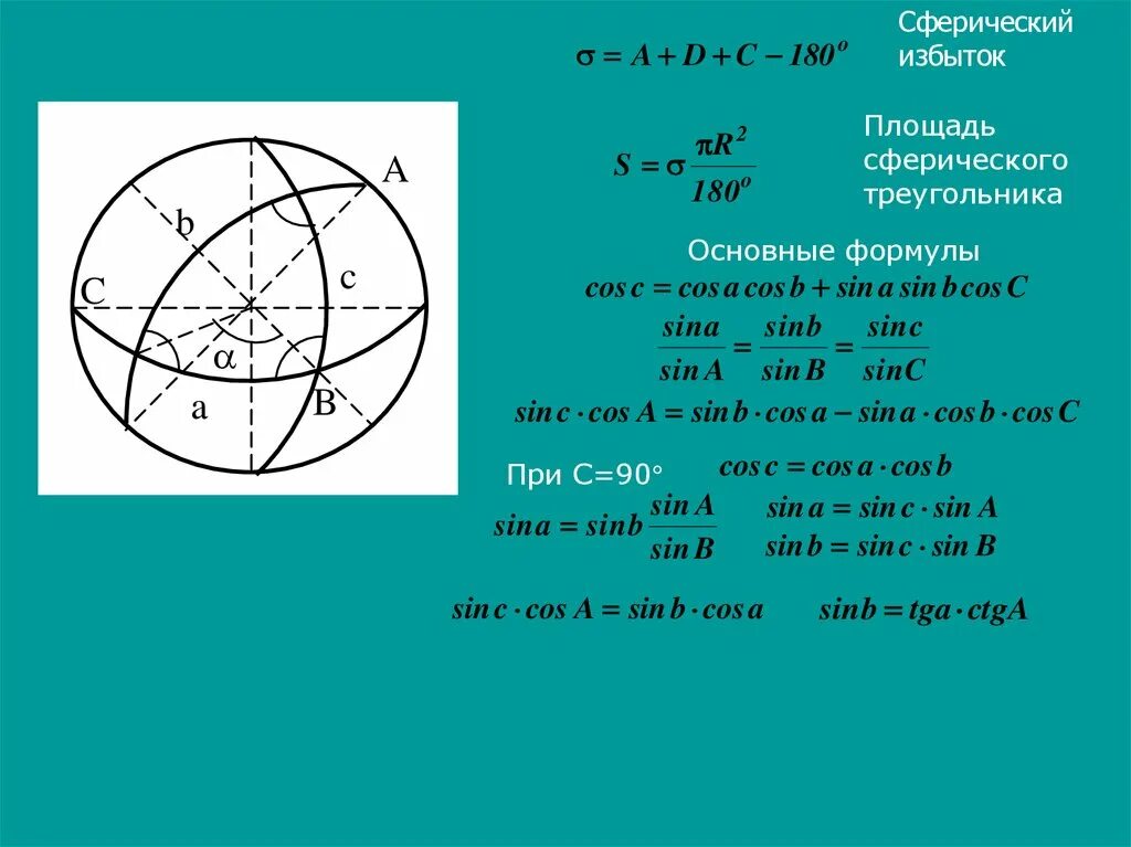 Вычислить объем шара по формуле. Формула площади и объема шара. Сферическая формула. Объем сферы и шара формула. Объем шара формула.