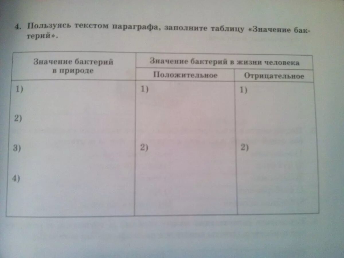 Используя текст параграфа заполните таблицу позвоночных животных. Заполните таблицу используя материал параграфа. Пользуясь материалом параграфа заполните таблицу. Используя текст параграфа заполните таблицу. Пользуясь материалом параграфа заполните таблицу задание 2.