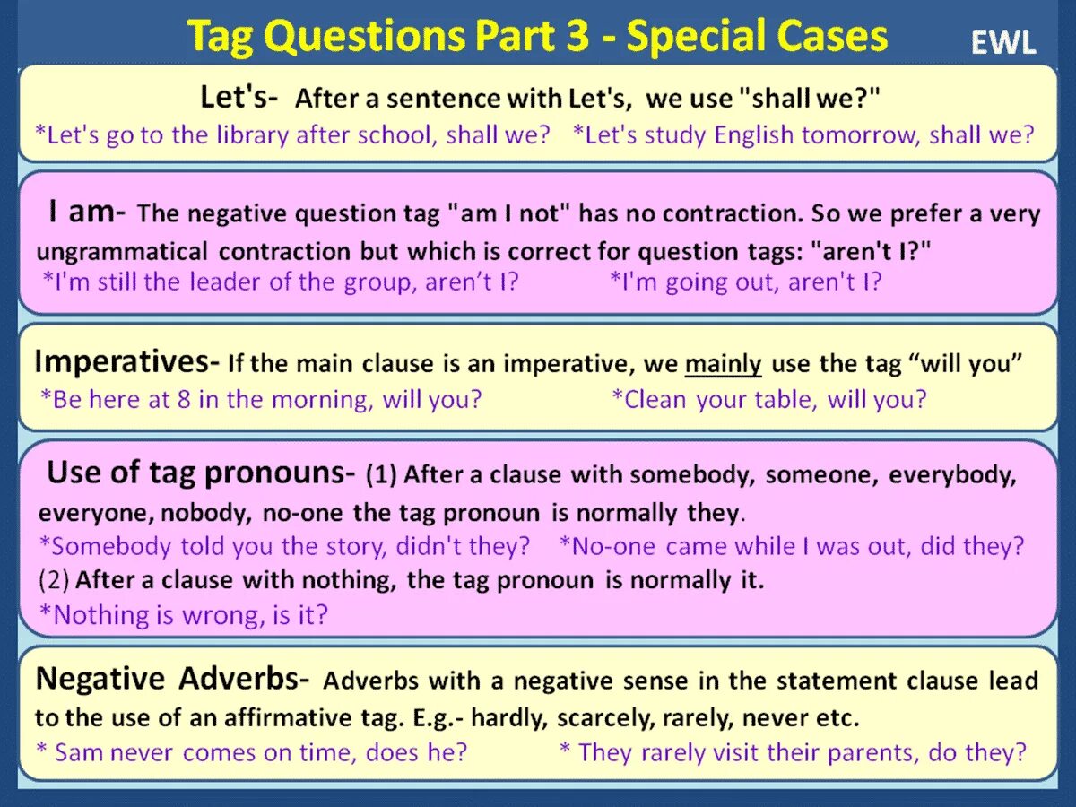 Tag questions правило. Вопросы tag questions. Question tags правила. Questions правило.