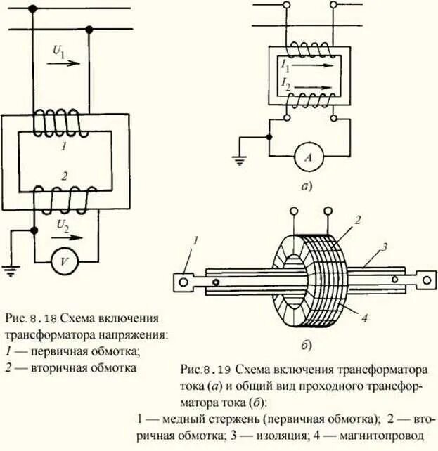 Ток включения трансформатора. Схема включения измерительного трансформатора тока. схема подключения измерительного трансформатора напряжения. схема подключения измерительных трансформаторов тока и напряжения. схема включения трансформаторов тока в схемах.