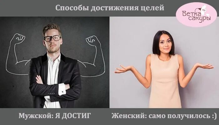 Иллюстрация в стиле flat. Личностный рост женщины. Что нужно для достижения своих целей. Цель добиться женщину. Успех женщины в бизнесе.