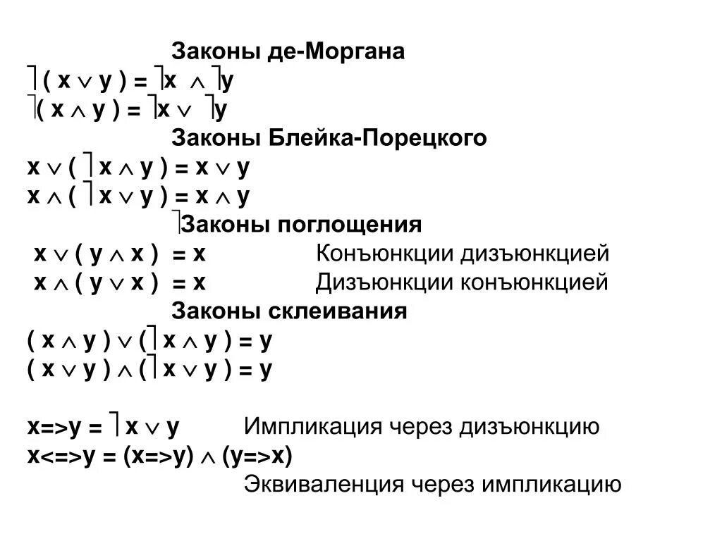 Законы логики задания. Закон де Моргана в логике. Законы де Моргана (формулы, определения).. Формула де Моргана в логике. Формулы де Моргана Информатика.