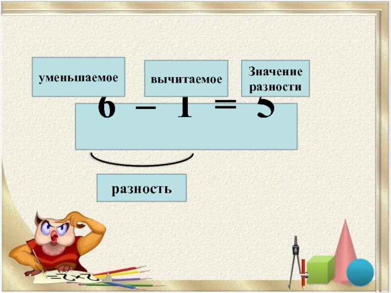 Презентация 1 класс математика уменьшаемое вычитаемое разность. Уменьшаемое вычитаемое разность 1. Схема уменьшаемое вычитаемое разность 1 класс. Вычитаемое вычитатель разность. Уменьшаемое вычитаемое разность 1 класс.