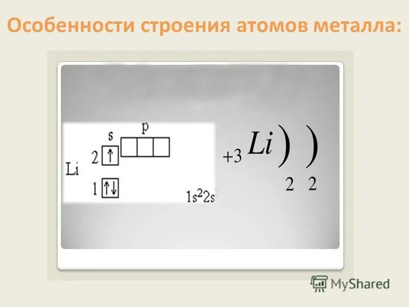 Li элемент 1. Литий химический элемент в таблице. Карточки таблица менделеева литий. Литий. Химический элемент литий карточка.