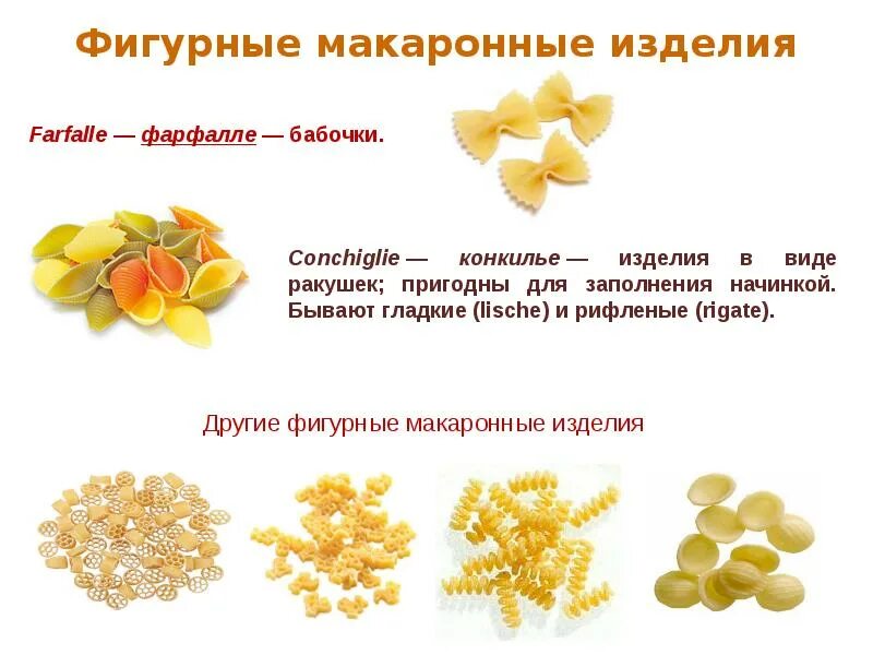 Макаронные изделия классификация и ассортимент макаронных изделий. Классификация макаронных изделий таблица. Фигурные макаронные изделия виды. Характеристика макаронных изделий. Макаронные изделия ценность