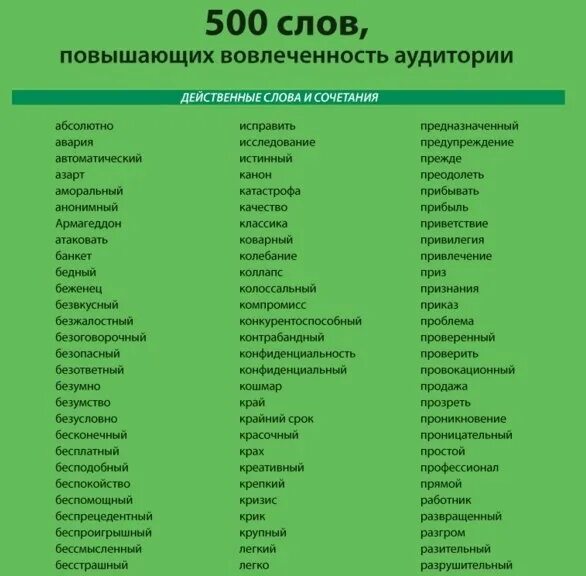 Английский русский перечень. Красивые слова для названия. Красивын слова для название. Красивые русские слова для названия. Короткие красивые слова для названия.