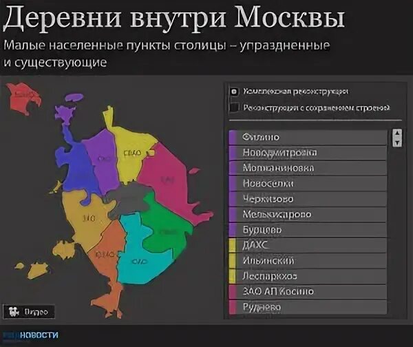 Населенные пункты города москвы