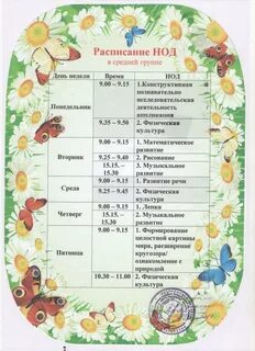 Расписание в детском саду средняя