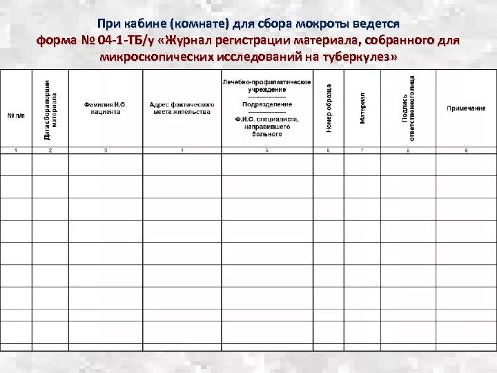 Отчет по туберкулезу. Журнал регистрации больных туберкулезом форма 03-ТБ/У. Журнал регистрации туберкулезных больных. Журнал по туберкулезу форма. Журнал для сбора мокроты.