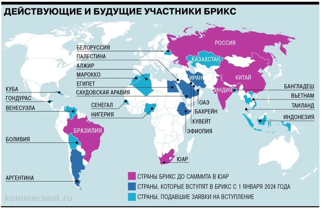 Сайт новые страны. БРИКС 2024. Новые страны БРИКС 2024. БРИКС какие новые страны.