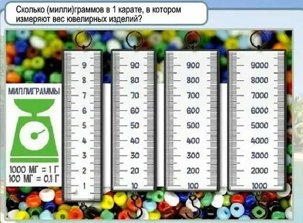 2 кг сколько миллилитров