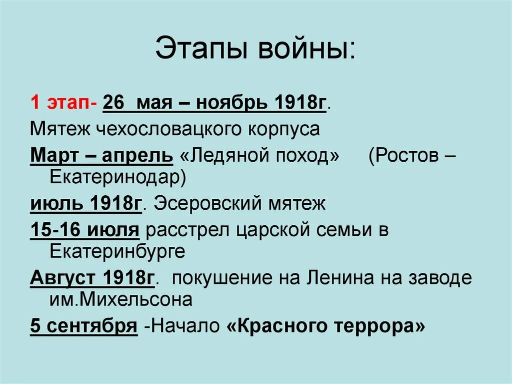 Этапы войны. Фазы войны. Март апрель 1918. 1 Этап войны 1918.