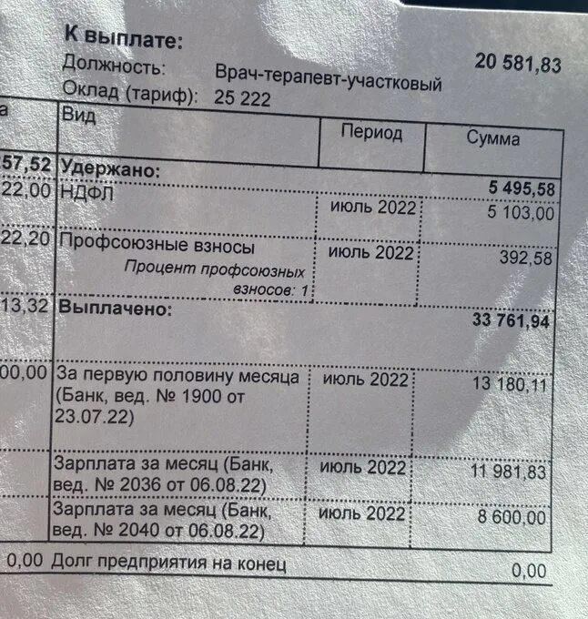 Заработная плата медиков в 2024 году. Зарплата участкового терапевта. Оклад участкового терапевта в поликлинике. Оклад участкового. Участковый зарплата.