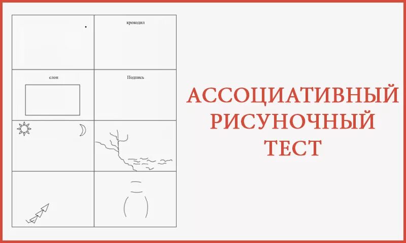 Тест рисуночные методики. Проективные методики рисуночные тесты. Методика ассоциативный рисуночный тест. Проективные методики ассоциативный рисуночный тест. Ассоциативный рисуночный тест бланк.