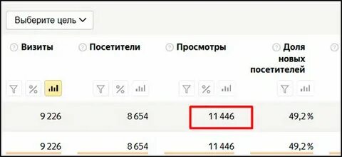 Дзен платит за просмотры