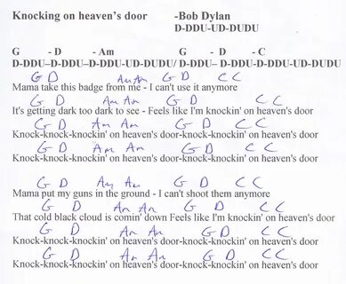 Текст knocking door