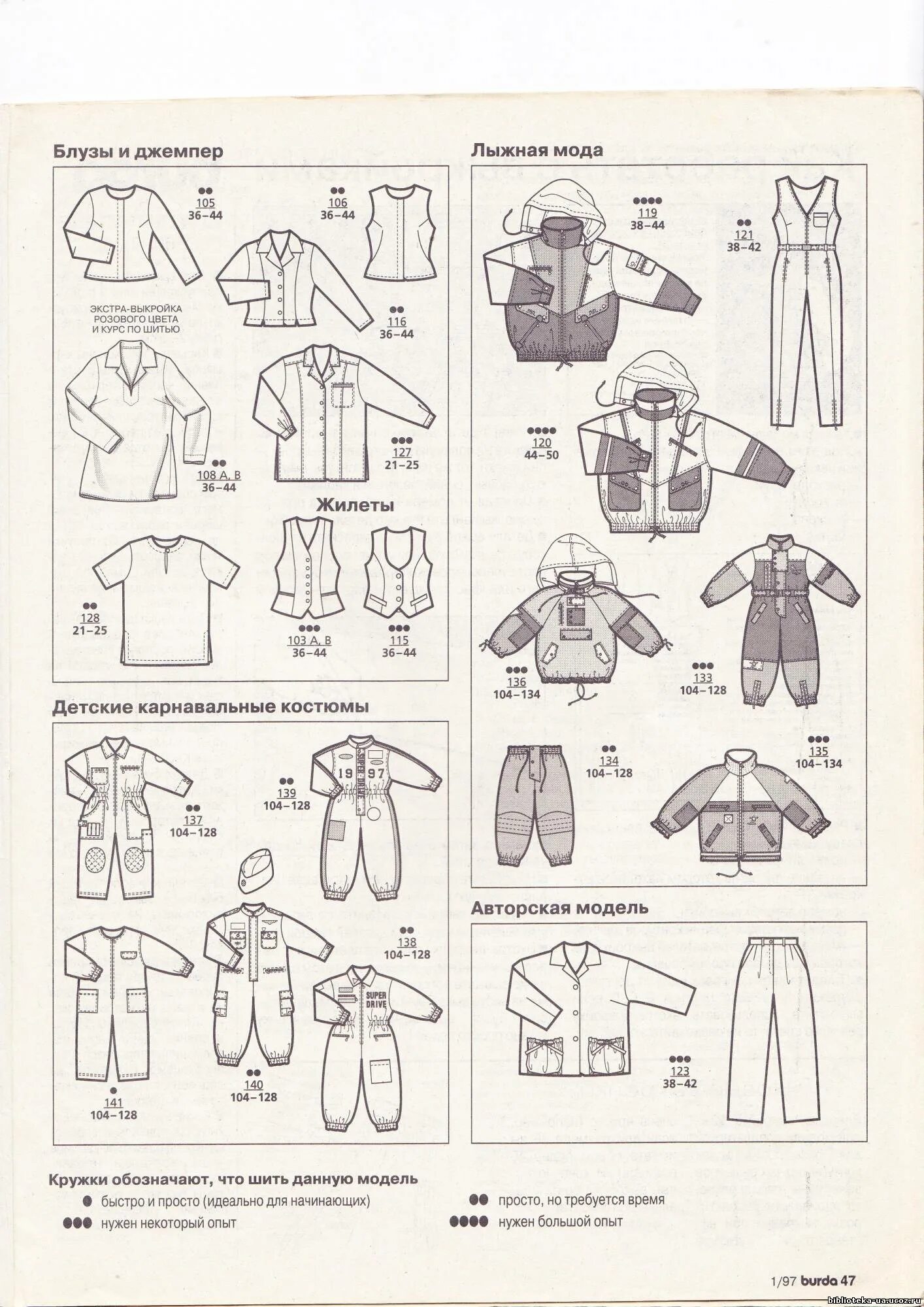 Бурда детские выкройки. Комбинезон выкройка бурда моден. Бурда одежда выкройки. Burda moden пальто 1996. Парад моделей бурда 5 2000.