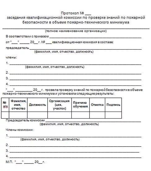 Акт проверки знаний по пожарной безопасности образец. Образец протокола проверки знаний по пожарной безопасности образец. Протокол проверки знаний ПТМ. Протокол проверки знаний по пожарной безопасности образец 2021. Протокол заседание по пожарной безопасности