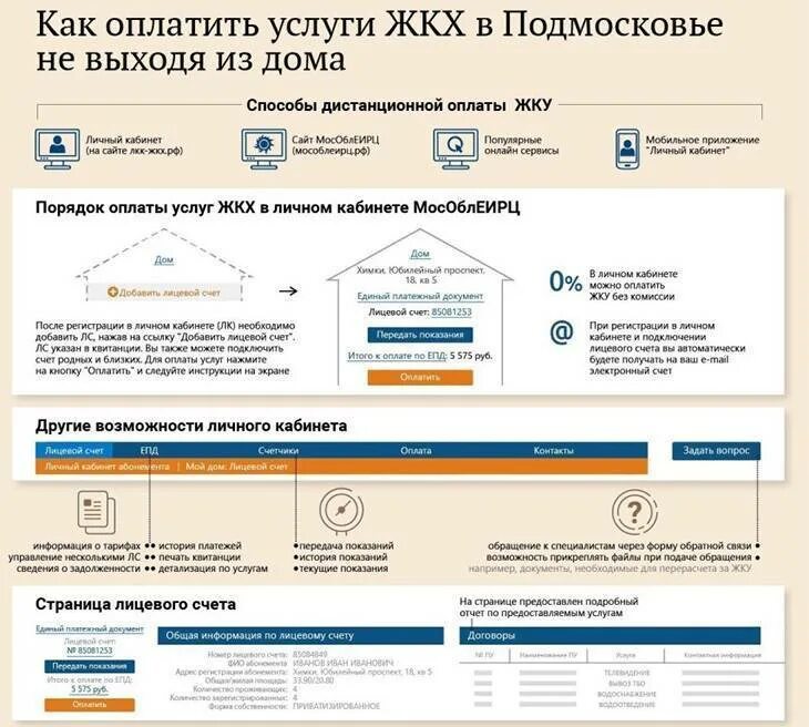 Жкх личный кабинет телефон. Оплата услуг ЖКХ через личный кабинет. Коммунальные услуги личный кабинет. Оплатить услуги ЖКХ. Оплатить ЖКХ Подмосковье.