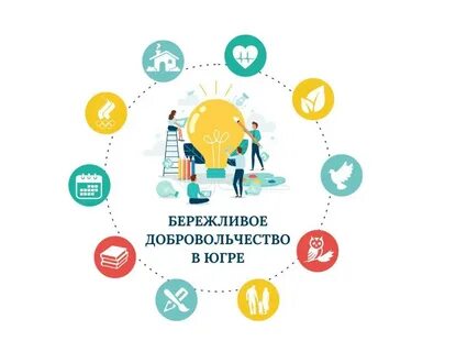 Практическая интернет