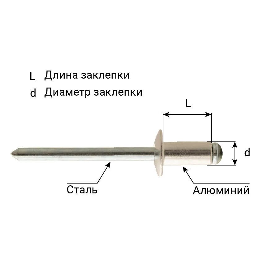 Купить заклепки вытяжные все размеры. Заклепки вытяжные din 7337 отверстие. Заклепка 15973-2005. Заклепка вытяжная чертеж.