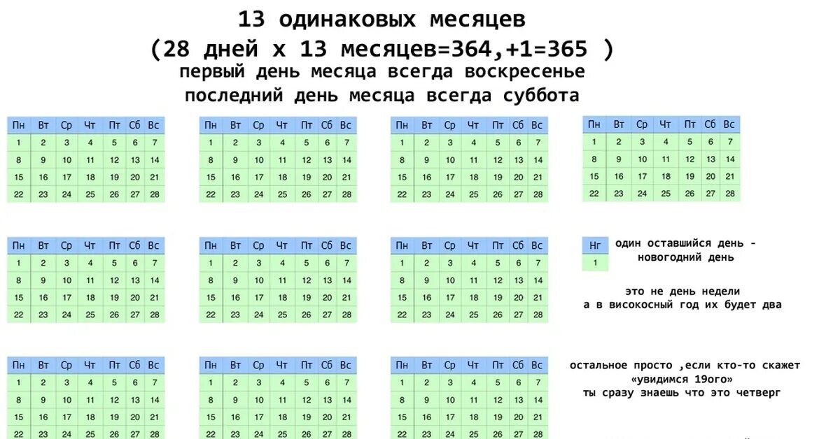 Даты календарь год