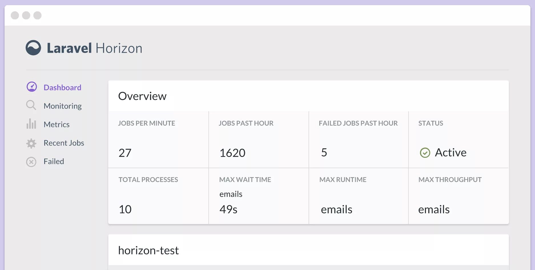 Laravel messages. Laravel. Laravel Horizon. Laravel Horizon metrics. Laravel Интерфейс.