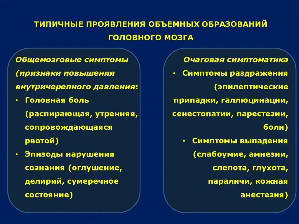 Органическое поражение симптомы. Органические заболевания мозга. Органическое поражение головного мозга. Органические нарушения головного мозга. Органическое поражение мозга симптомы.