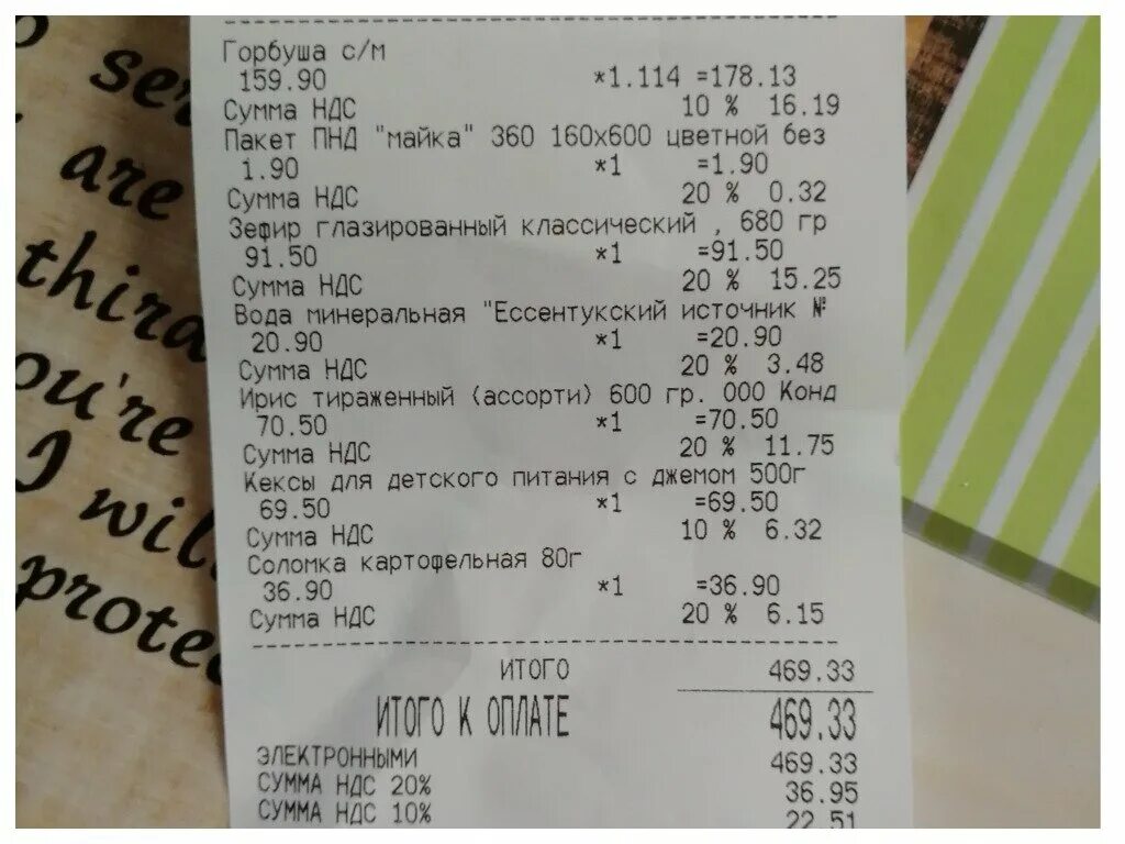 Чек 2000 года. Чек из магазина. Продуктовый чек. Чеки из продуктовых магазинов. Чек магазина канцелярии.