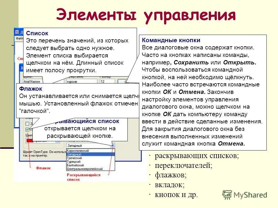 Элемент управления предназначенный для выполнения. Элементы интерфейса диалогового окна Windows. Элементы диалогового окна список. Названия элементов диалогового окна. Элементы управления.