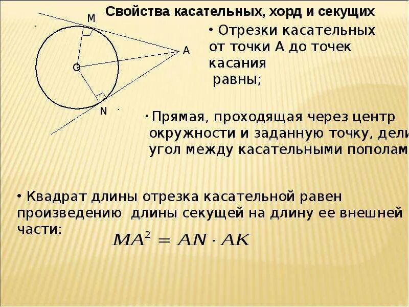 Хорда и касательная в точке касания. Свойство отрезков касательной и секущих к окружности. Свойства хорды и касательной к окружности. Свойства отрезков касательных, секущих ,хорд окружности. Свойства углов касательной к окружности.