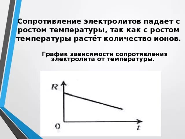 Почему с повышением температуры сопротивление электролита уменьшается. График сопротивления от температуры электролиты. зависимость сопротивления газов от температуры график. зависимость удельного сопротивления от температуры в электролитах. зависимость сопротивления от температуры в электролитах график.