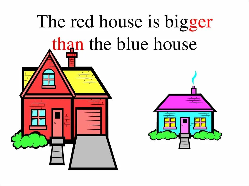 Is bigger than. House is Blue. Bigger than smaller than. House is bigger than