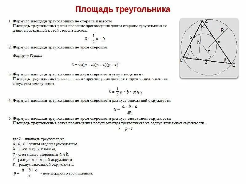 Формула площади треугольника с описанной окружностью. Формула площади вписанного треугольника. Формула площади треугольника описанного около окружности. Площадь через радиус вписанной.