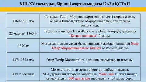 Орыс порно тобын онлайн көріңіз