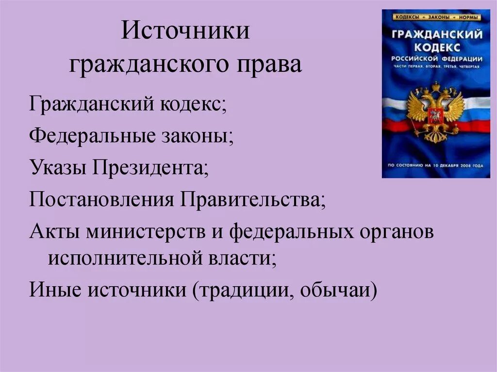 Полномочия гк рф. Гражданское право презентация.