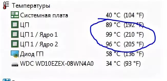 Температура материнской платы. Нормальная температура для системной платы ПК. Температура материнской платы какая должна. Какая температура должна быть у материнской платы. Цп 99