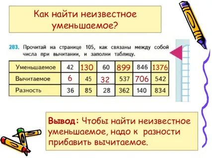 Время нахождения неизвестно