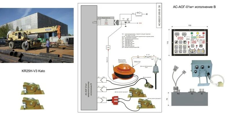 Регистратор крана. Прибор безопасности МПБ-310м. Приборы безопасности AGM 240. Прибор безопасности на автокране Либхер. Координатная защита крана.