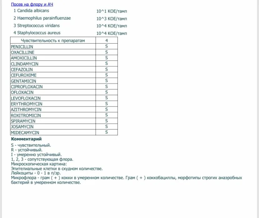 47.91 2 расшифровка. Исследование мокроты на общий анализ расшифровка.