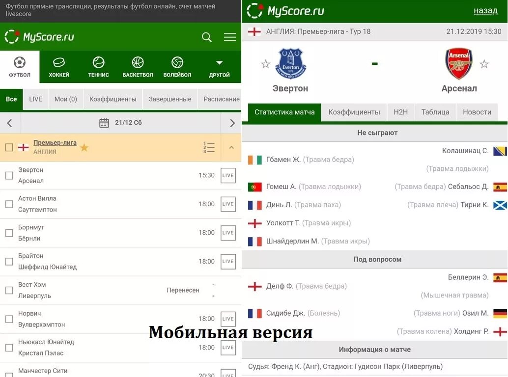 Майскор ру. Футбол Результаты. Myscore футбол. FLASHSCORE ставки.