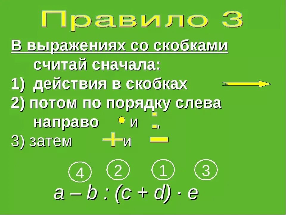 Знаки в примерах в математике. Пример без скобок порядок выполнения действий. Порядок деления и умножения в математике со скобками. Порядок действий с 2 скобками. Порядок выполнения числовых выражений.